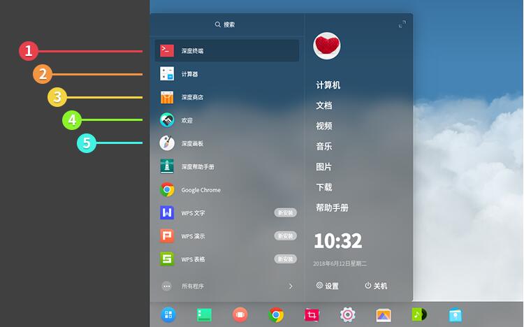 Deepin