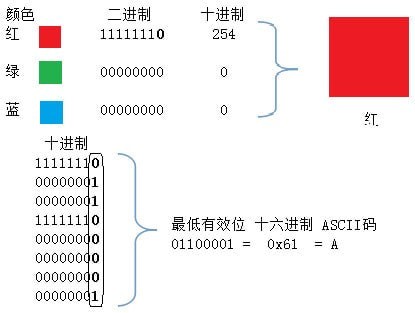 MixedPictureGenerator（幻影坦克） V1.1.0.0 绿色中文版