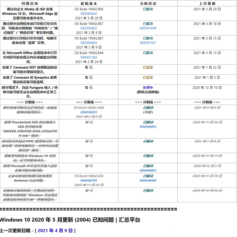 Windows10 2004与20H2