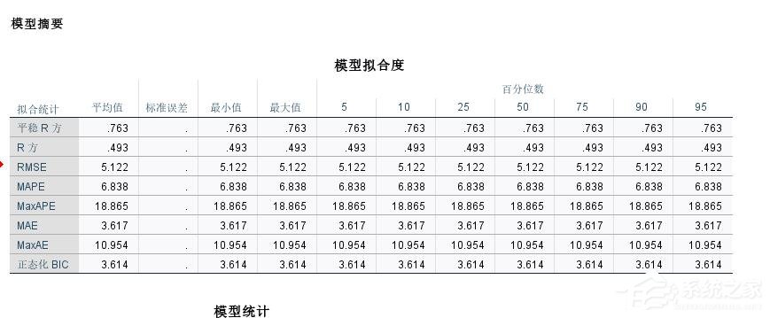 SPSS中如何将统计表格外观修改为三线表