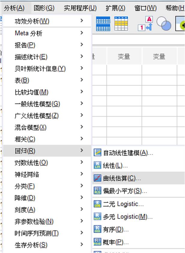 SPSS曲线怎么估算进行CPI与CCI的关系研