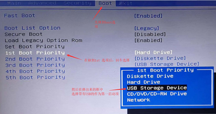 电脑怎么使用U盘重装Win7系统？