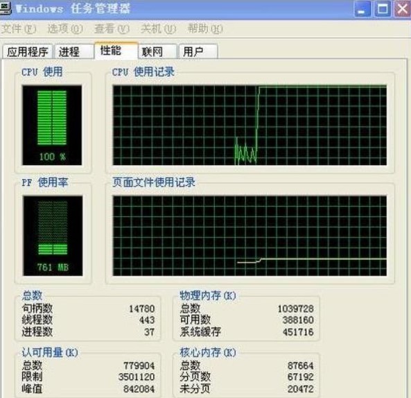 Win10 21H1出现性能降低、占用率偏高