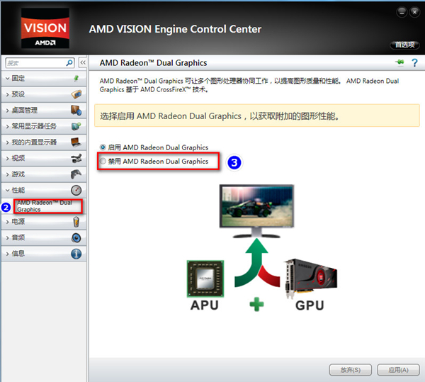 AMD双显卡交火影响游戏卡顿