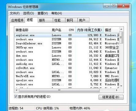 Win7让任务管理器pid显示出来