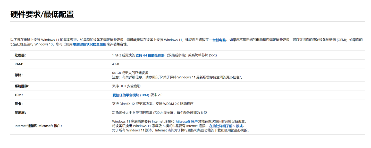 Windows11最低配置要求