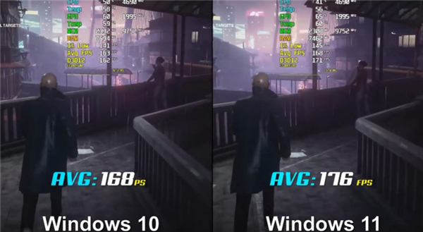 微软Win11和Win10游戏性能对比