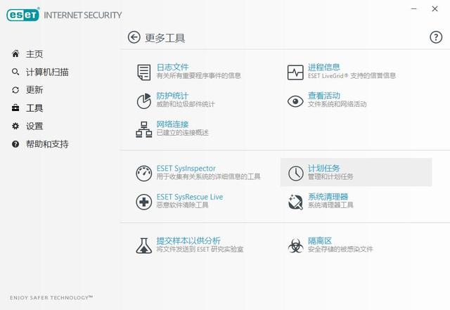 ESET Internet Security