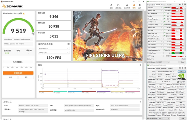 RTX 3070 Ti SUPRIM X 8G显卡详细评测