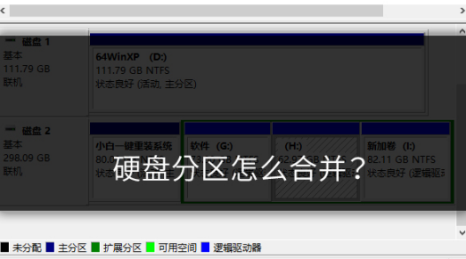 Win7重装系统怎么合并分区