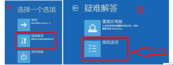 Win10自动更新后电脑进不到系统