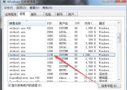 Win7系统中svchost占用cpu过高怎么办？