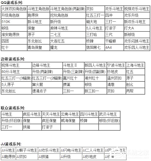 我爱QQ记牌器 V4.04.183 绿色版