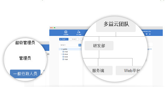 多益云客户端