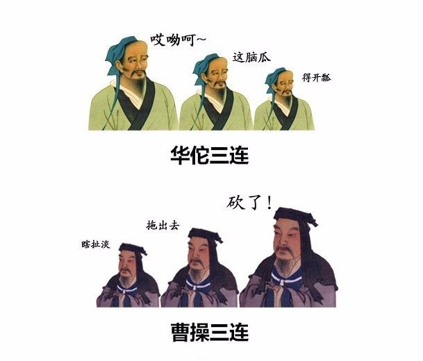 古人三连表情包 免费版