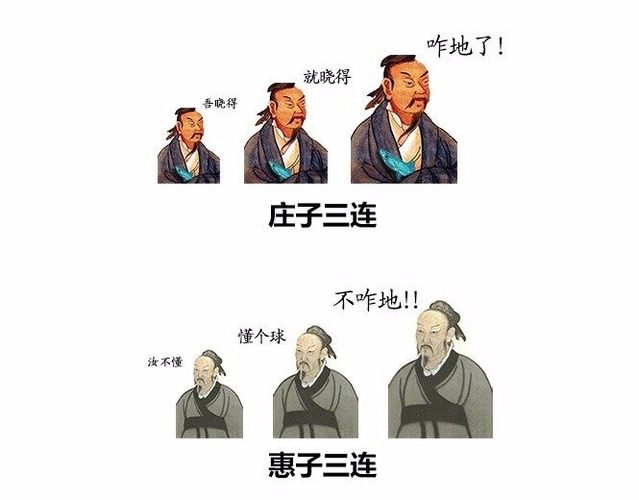 古人三连表情包 免费版