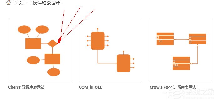 Microsoft Office Visio如何绘制ER图？Microsoft Office Visio绘制ER图的方法步骤