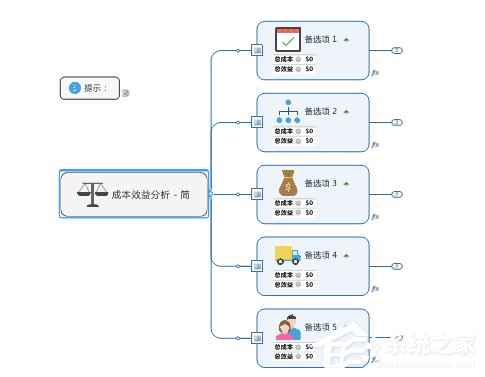 MindManager如何制作简单成本效益分析图？MindManager制作简单成本效益分析图的方法步骤