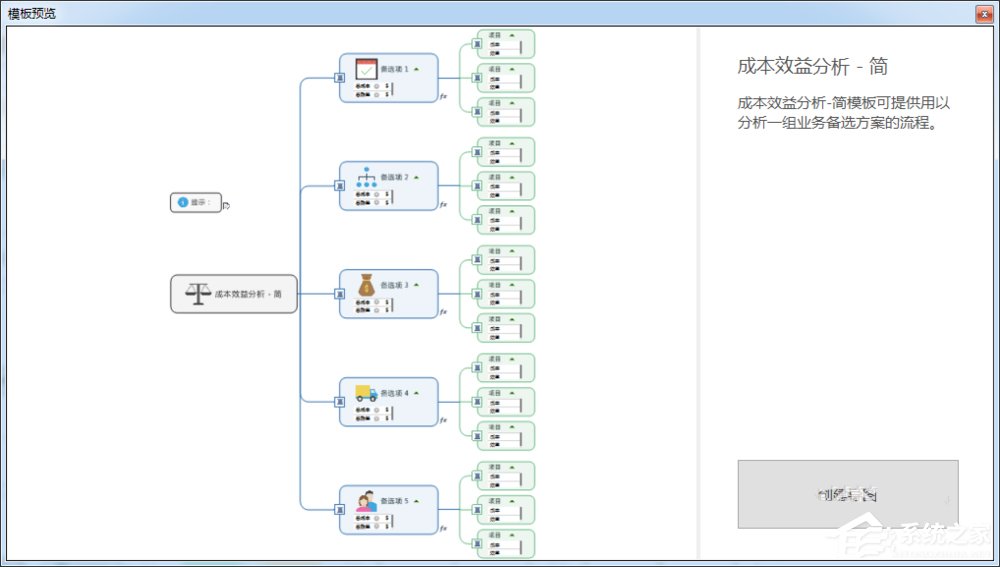 MindManager如何制作简单成本效益分析图？MindManager制作简单成本效益分析图的方法步骤