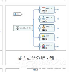 MindManager如何制作简单成本效益分析图？MindManager制作简单成本效益分析图的方法步骤