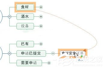 mindmanager如何更改布局？mindmanager更改布局的操作步骤