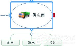 mindmanager如何更改布局？mindmanager更改布局的操作步骤