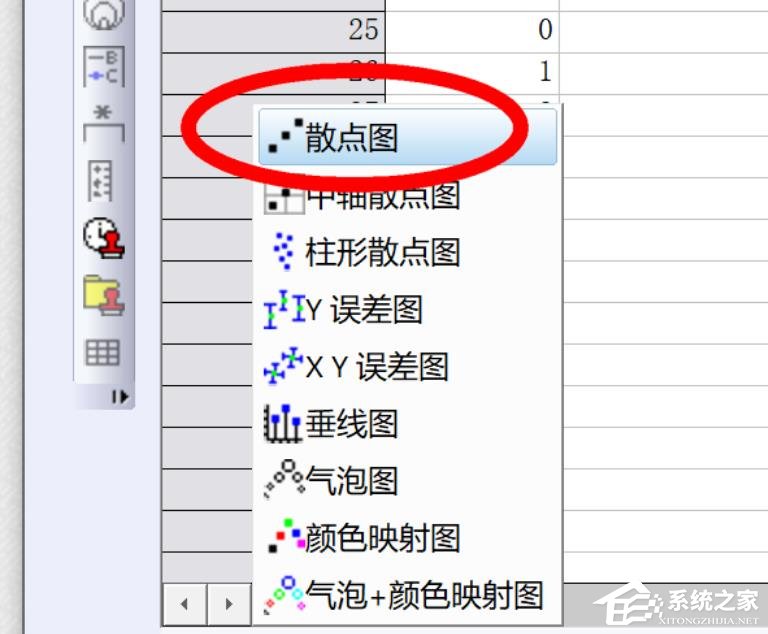 Origin怎么制作散点图？制作散点图的方法