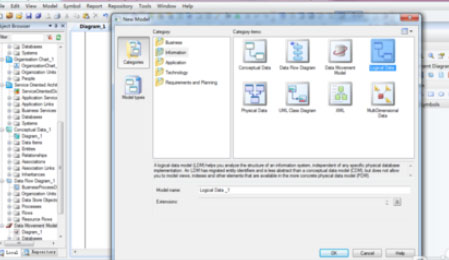 Power Designer建立逻辑数据模型