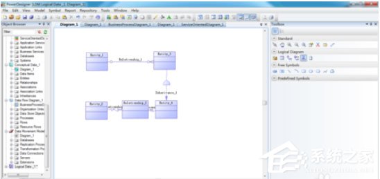 Power Designer建立逻辑数据模型