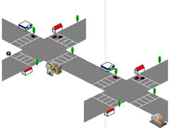 Microsoft Visio 2013怎么绘制交通道路图？