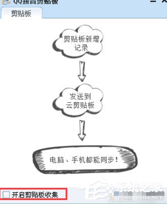 QQ拼音输入法中怎么使用剪贴板模式？