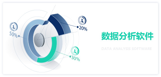 数据分析软件哪个好？数据分析软件推荐