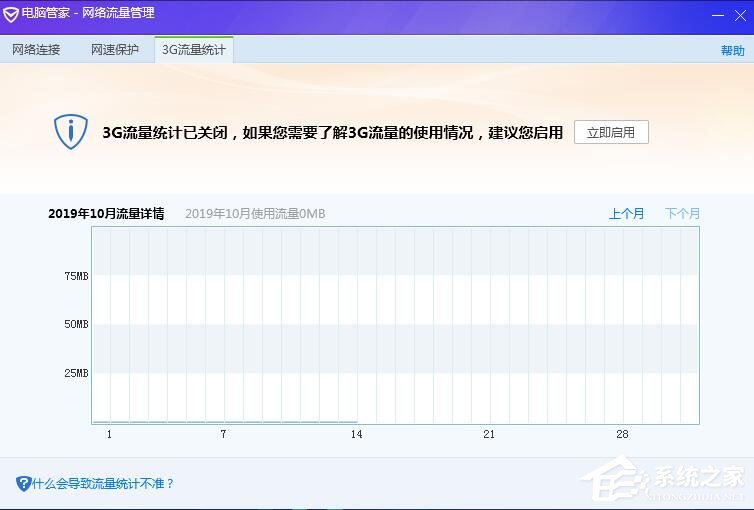 腾讯电脑管家3G流量统计