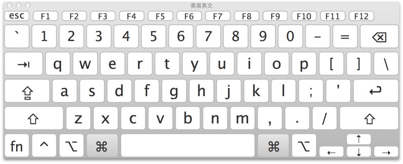 Mac快捷键符号意义及用法