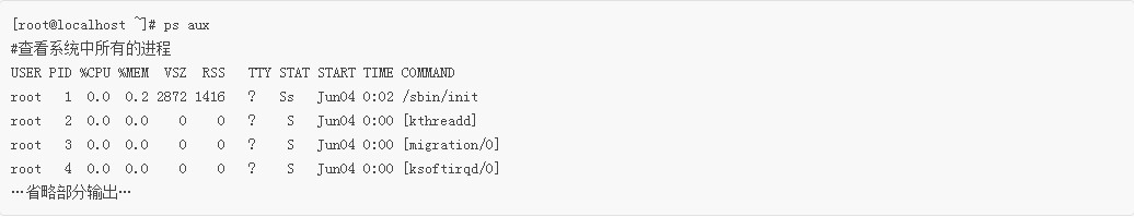 Linux PS命令详解