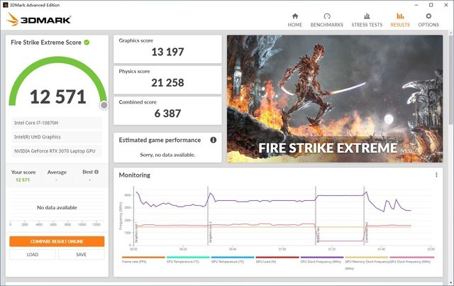 RTX3060/3070最详细的性能评测