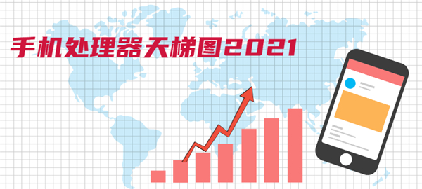 最新手机处理器天梯图2021年1月