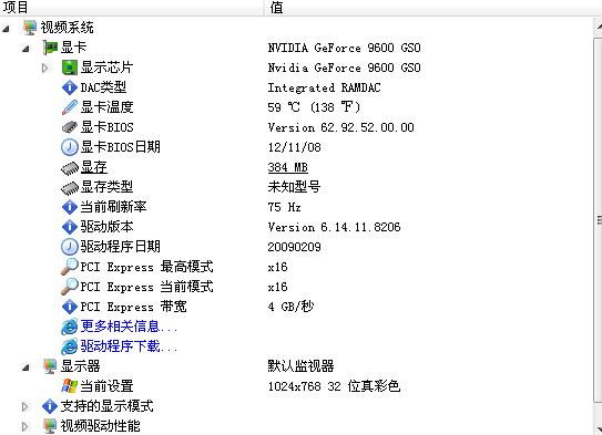 Nvidia控制面板设置