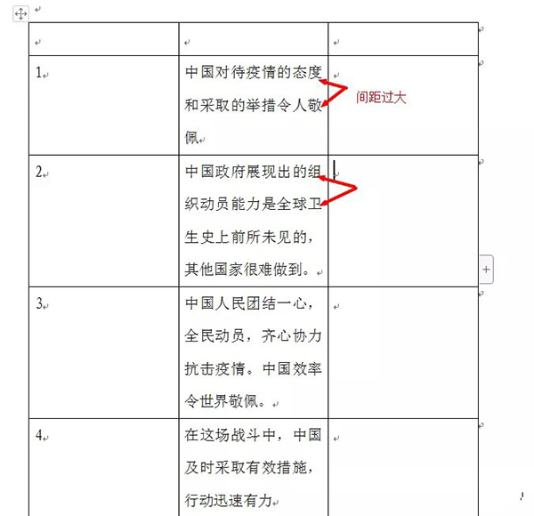 WPS表格中文字行间距太大怎么办