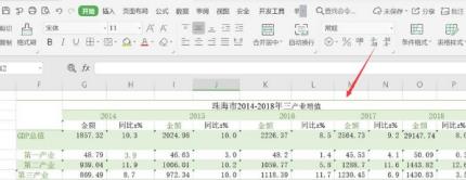 WPS设置表格仅套用表格样式都有哪些方