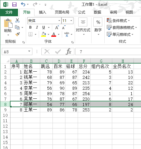 如何使用Excel表格的RANK函数进行跨表