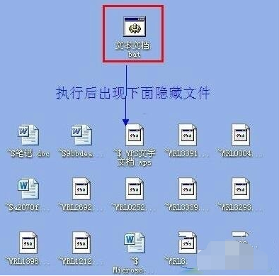 U盘中的文件格式全部变为exe文件格式是