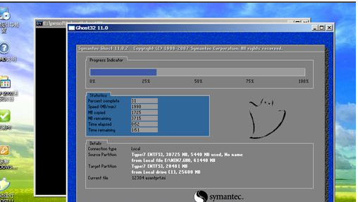 怎么使用光碟重装Win7电脑操作系统？