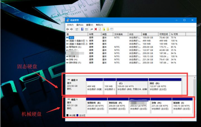 怎么使用Win10电脑自带的磁盘分区功能