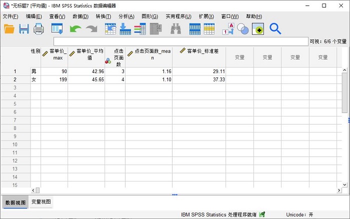 SPSS怎么进行分类汇总数据？