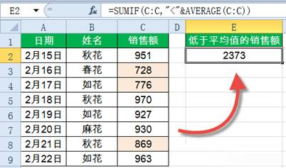 Sumif函数怎么用？