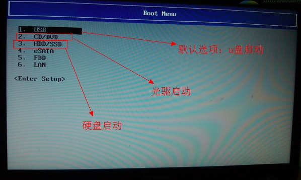 东芝笔记本怎样进入bios