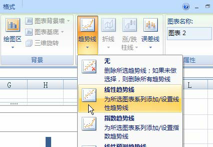 Excel图表添加趋势线方法