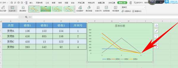 WPS中Excel图表修改横坐标的方法