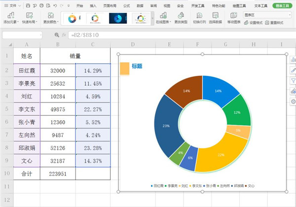 Excel制作圆环图方法